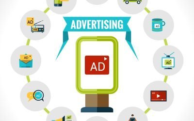 社交媒体广告与搜索引擎广告：区别与应用场景