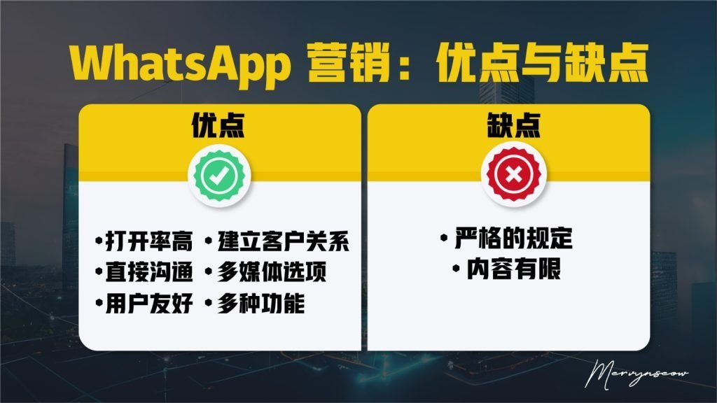 WhatsApp 营销